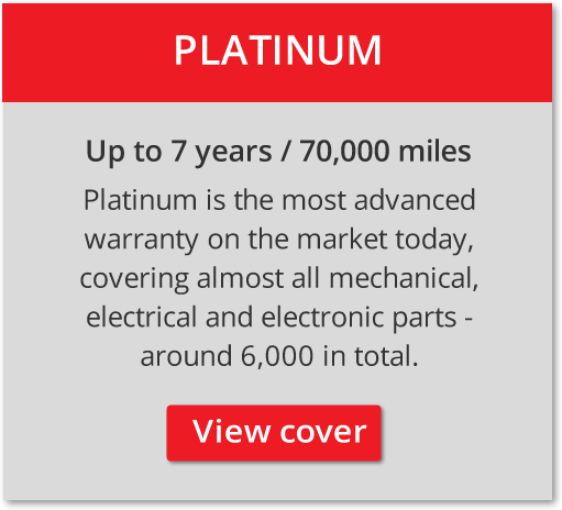 Warranty Packages